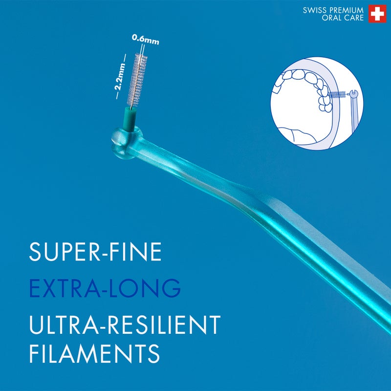 CURAPROX CPS Prime 06 Interdental Starter Set | 5 Ultra-Fine Brushes (0.6mm) with 2 Holders & Hygiene Caps | Deep Cleaning for Sensitive Gums, Turquoise - Image 4